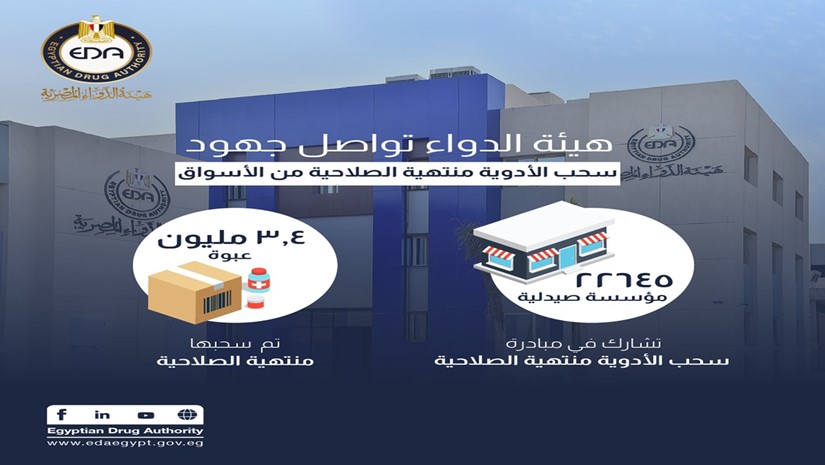 هيئة الدواء تواصل جهود سحب الأدوية منتهية الصلاحية من الأسواق