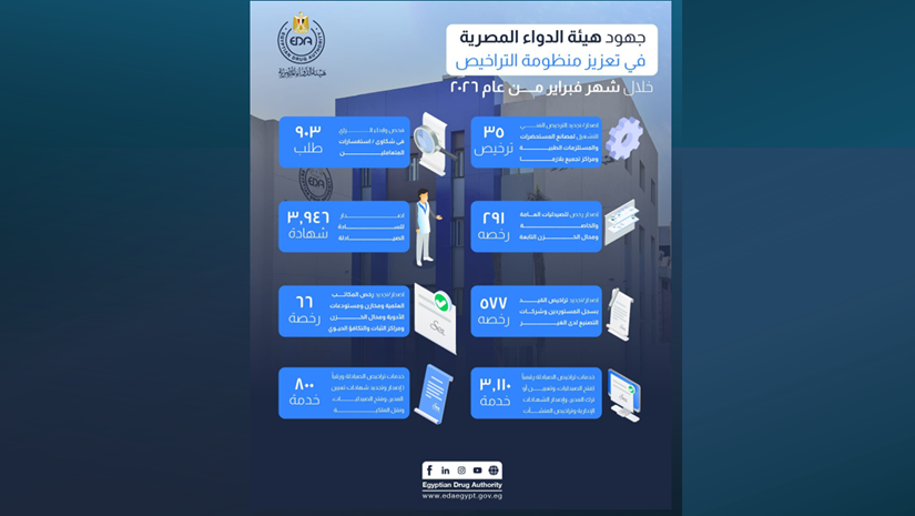 جهود هيئة الدواء المصرية في تعزيز منظومة التراخيص خلال فبراير ٢٠٢٦